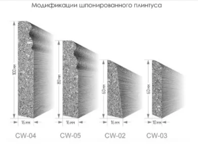 Эластичный пробковый плинтус ArtCorkDesing CW 03-03 10х60х915 мм в Салавате