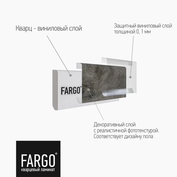Кварцевый плинтус Fargo 61S455 Дымчатый Меланит 80х11х2200 мм в Салавате