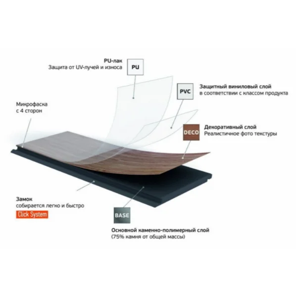 Кварц-виниловая плитка Fargo Herringbone 44-88292-004 Дуб Дартмур (Градиент) в Салавате