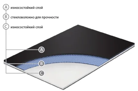 Сценический линолеум GraboShow Duett 6875-1535 (2м) в Салавате